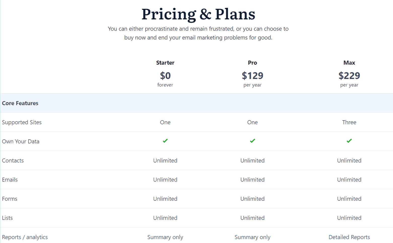Icegram Express pricing