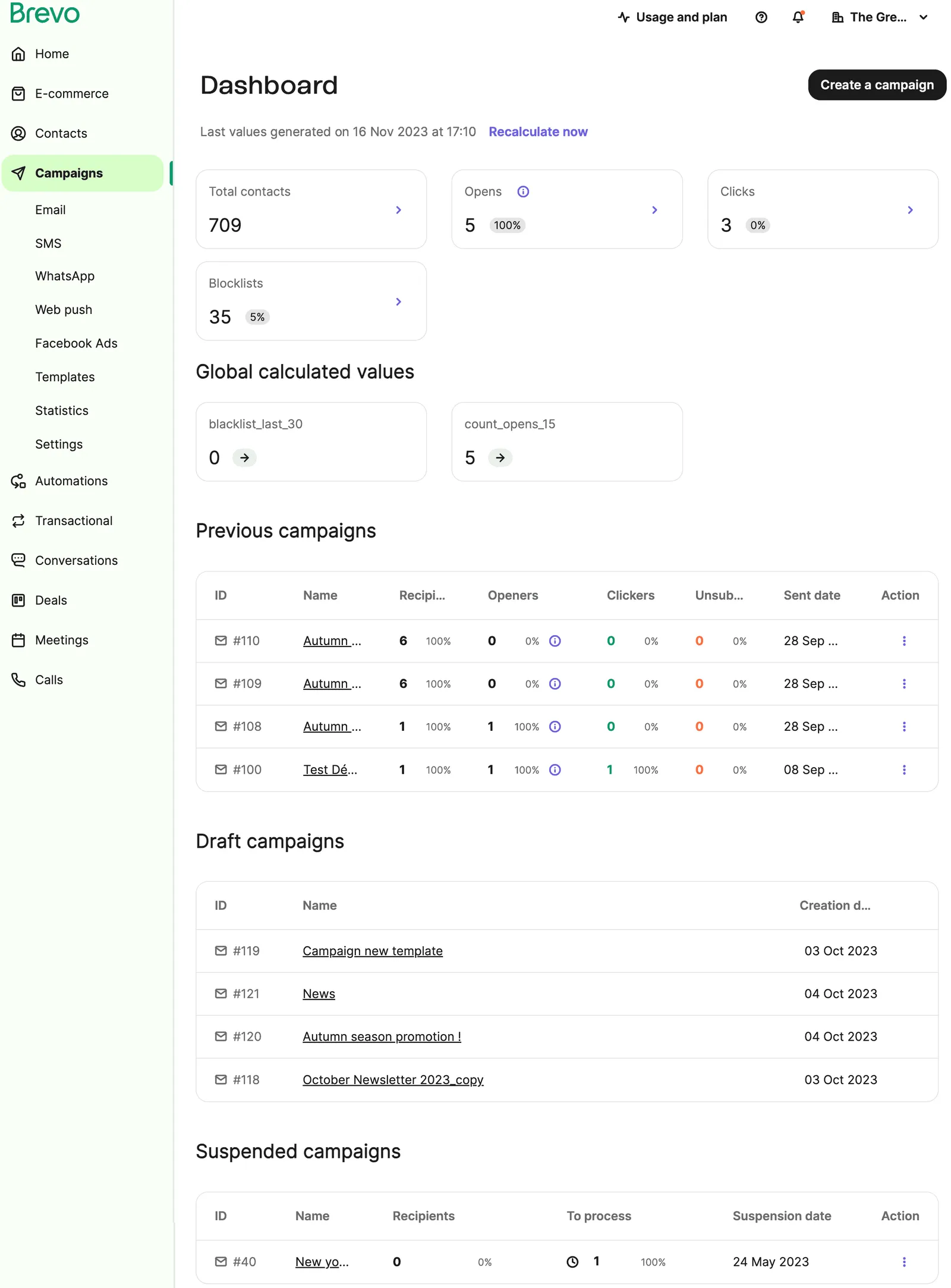 Brevo campaign dashboard