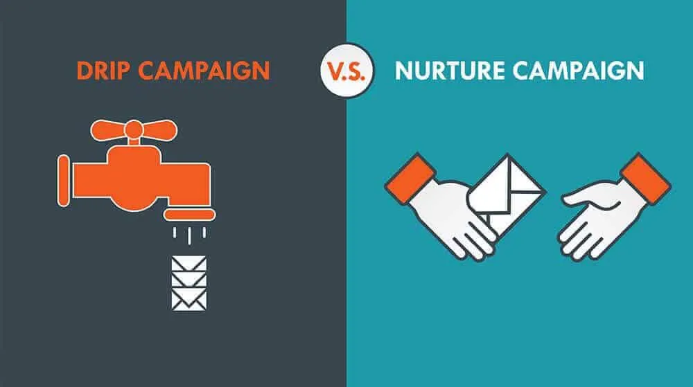 Drip campaign vs nurture campaign