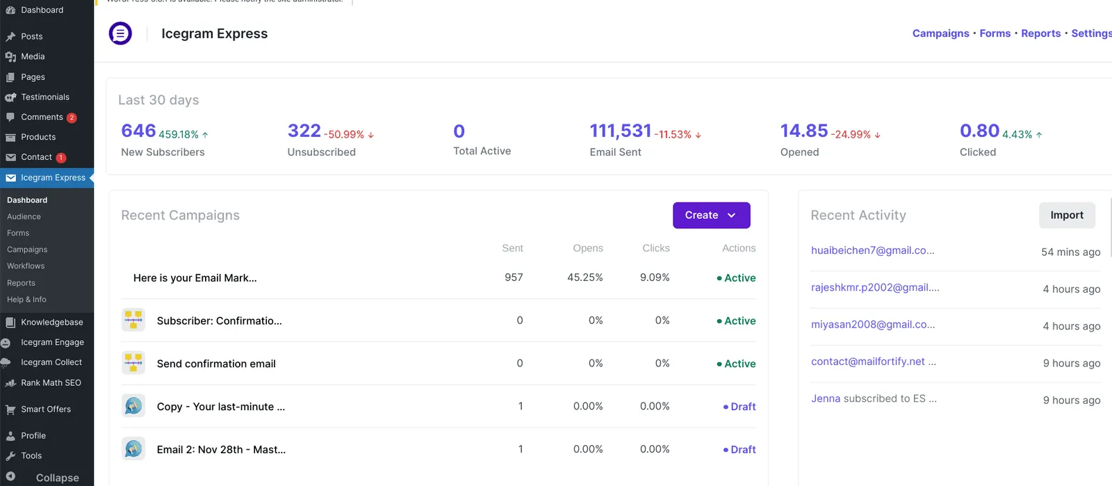 Icegram Express dashboard