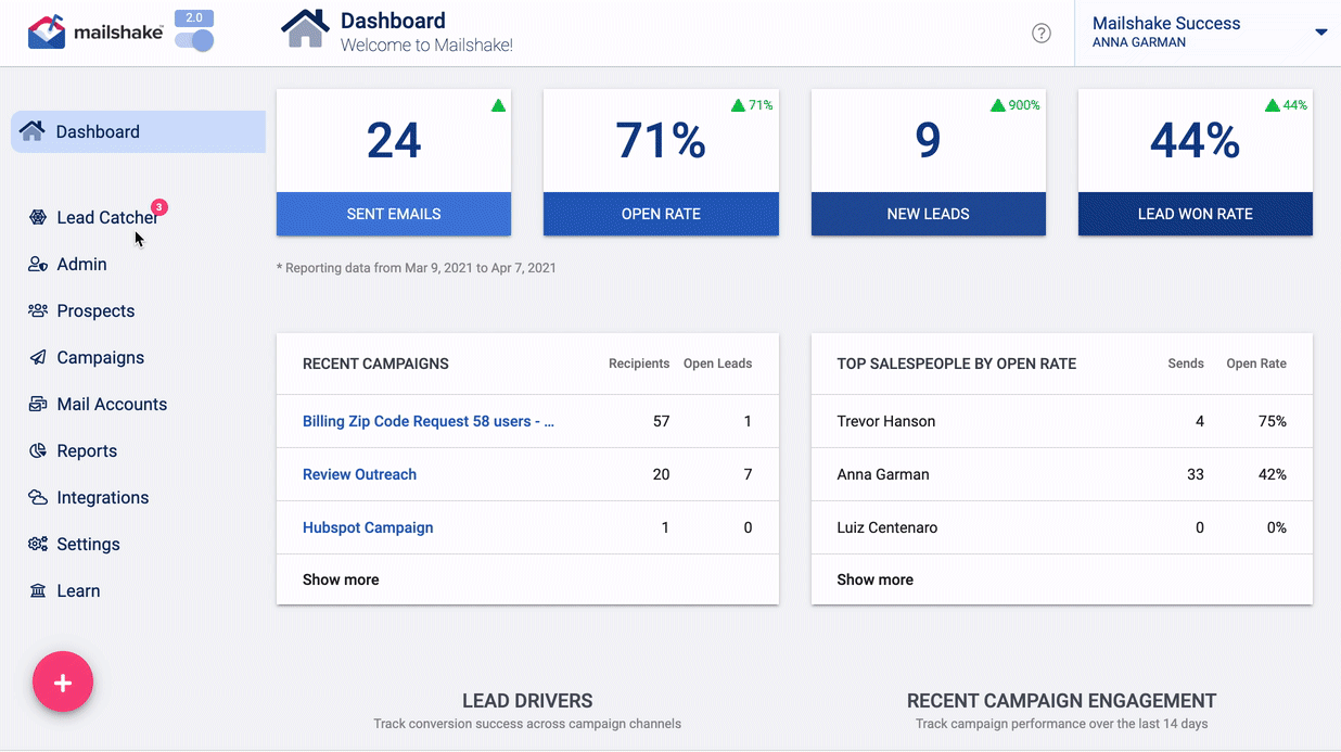 Mailshake dashboard