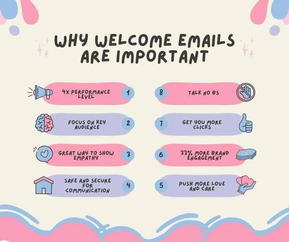 Email marketing to promote public speaking events why welcome emails are important