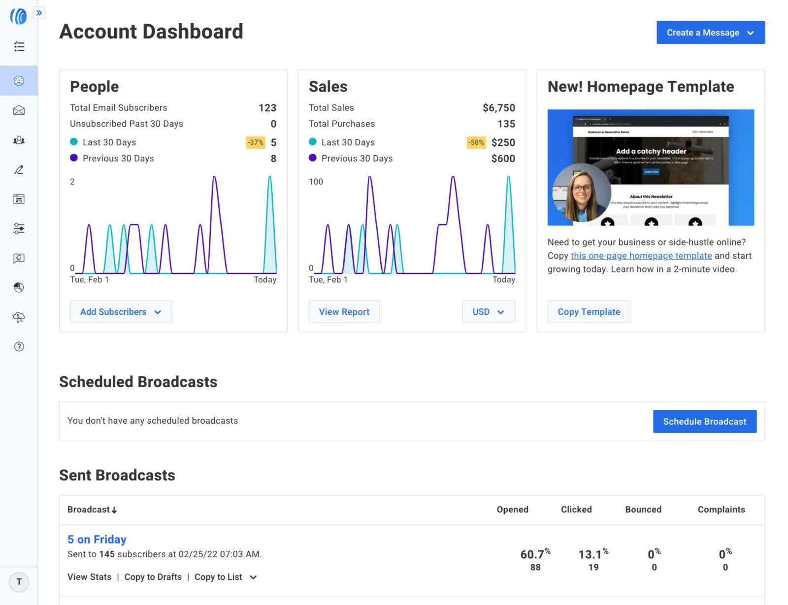 AWeber dashboard