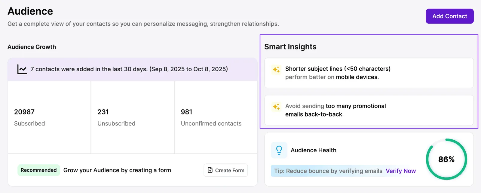 Icegram Express audience dashboard with smart insights highlighted