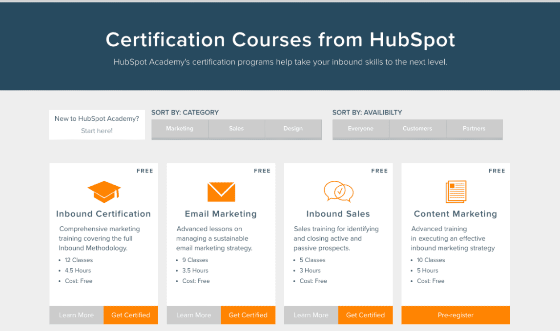 HubSpot courses