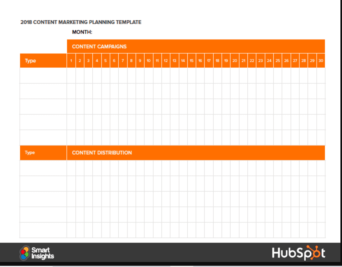 HubSpot’s marketing lead planner