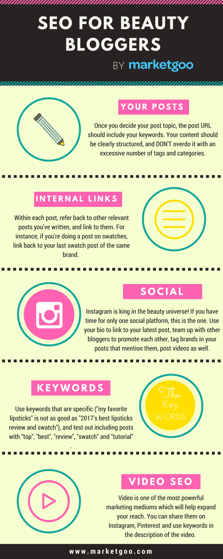 Marketgoo cheat sheet
