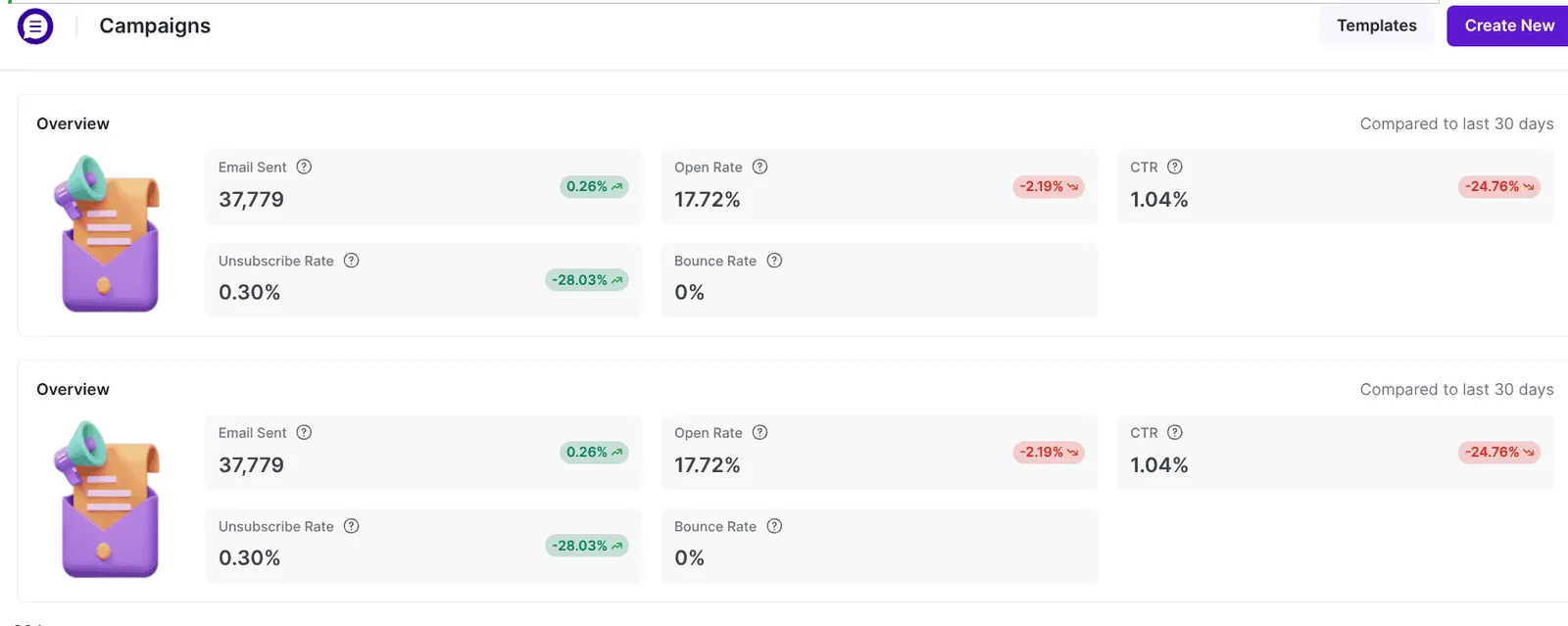 Icegram Express - Campaign creation
