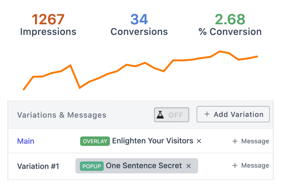 Icegram Engage dashboard