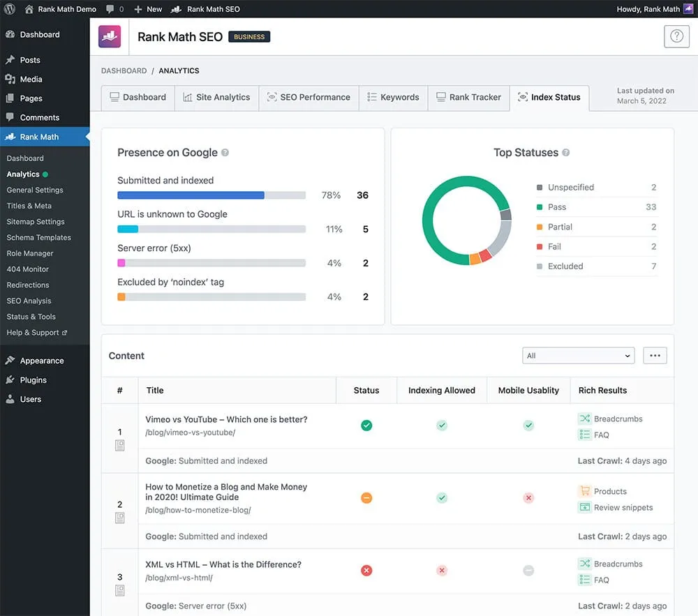 Best SEO plugin for WordPress