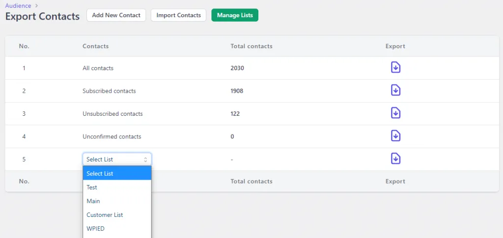 export contacts