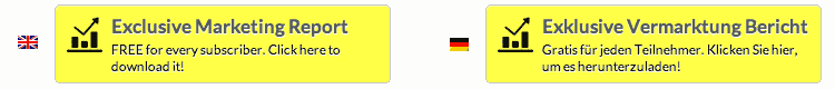 The same Icegram Engage action bar in English and German