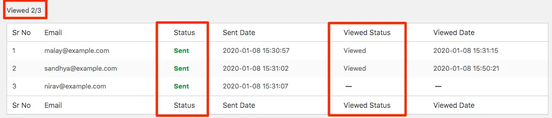Individual Campaign Report Icegram Express version 4.6.6
