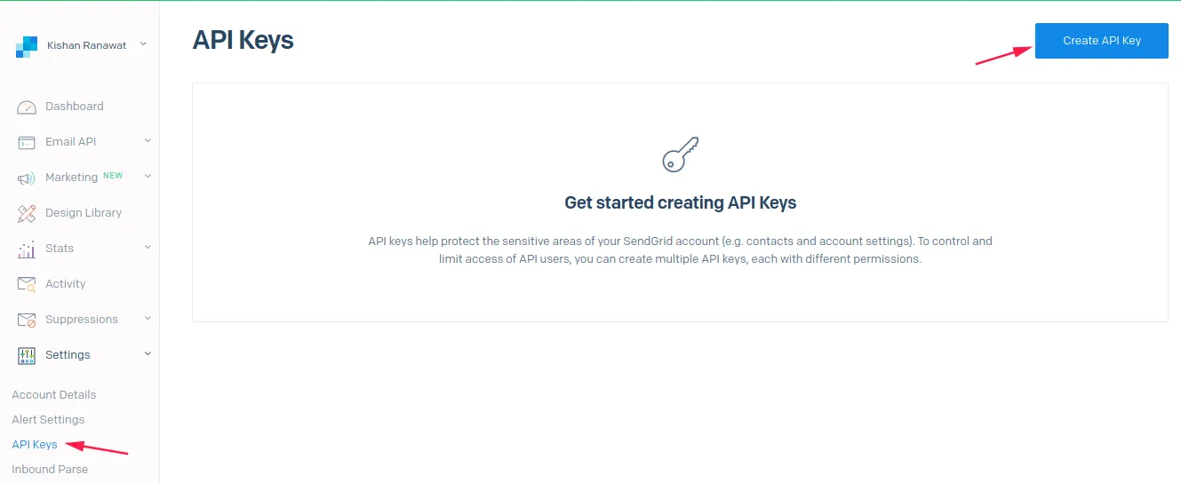 API
