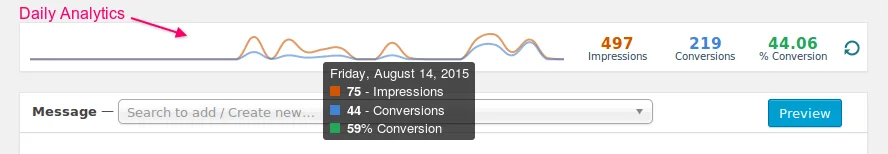 Icegram-Analytics
